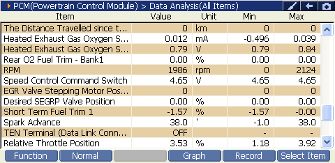 2000 RPM preview